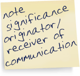 In-tray Exercises - Tip 3: Note the significance of the originator/receiver of communication