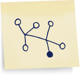 Inductive Reasoning Test - Inductive or deductive reasoning?