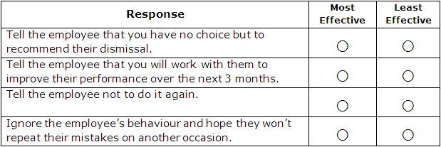 situational judgement test 4.1