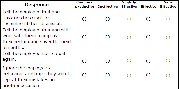 situational judgement test 4.2