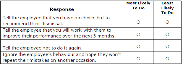 situational judgement test 4.4