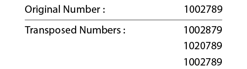 error checking example question 1