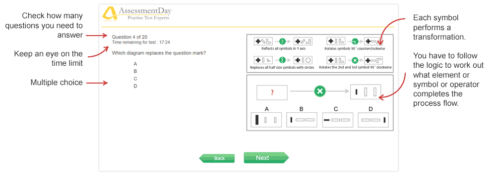 screenshot of diagrammatic reasoning test 1