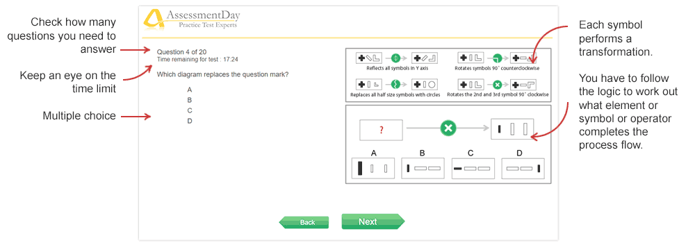 Diagrammatic Reasoning Tests Free Online Practice Tests