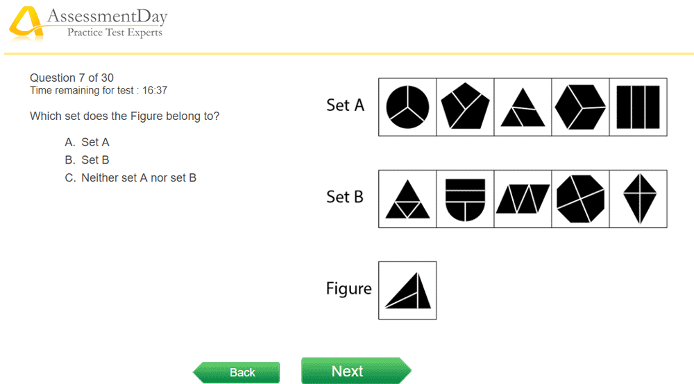 Deductive Reasoning Chart