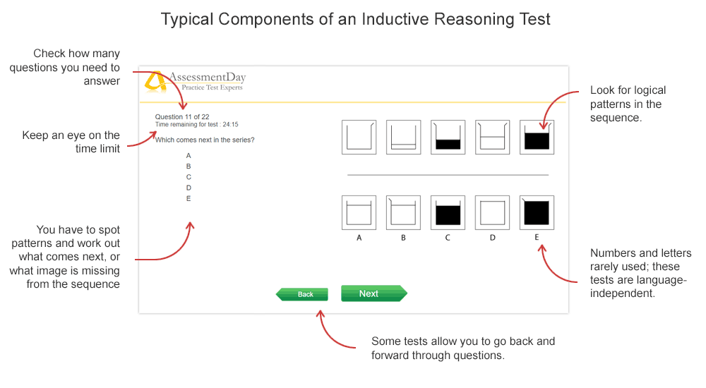 screenshot of inductive reasoning test 1