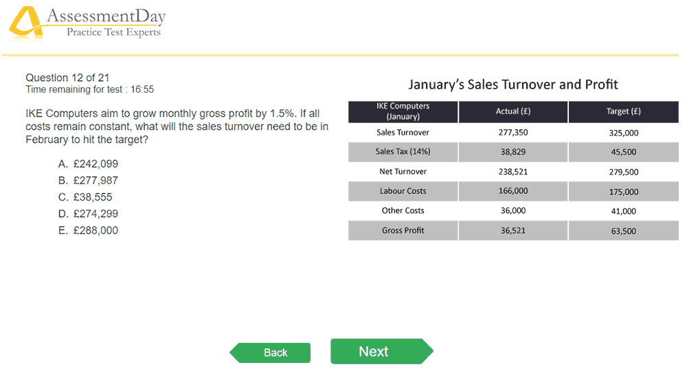 numerical reasoning practice question