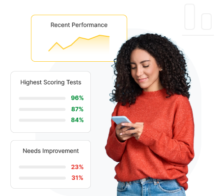 tracking features of platform graph of recent performance and recent test scores