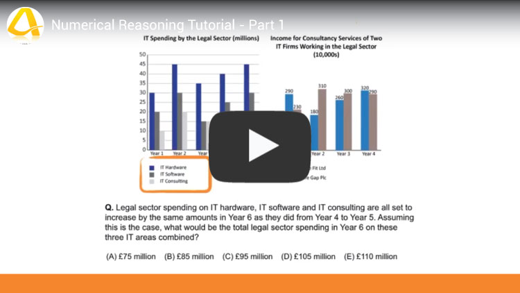 numerical reasoning youtube tutorial video screenshot part 1