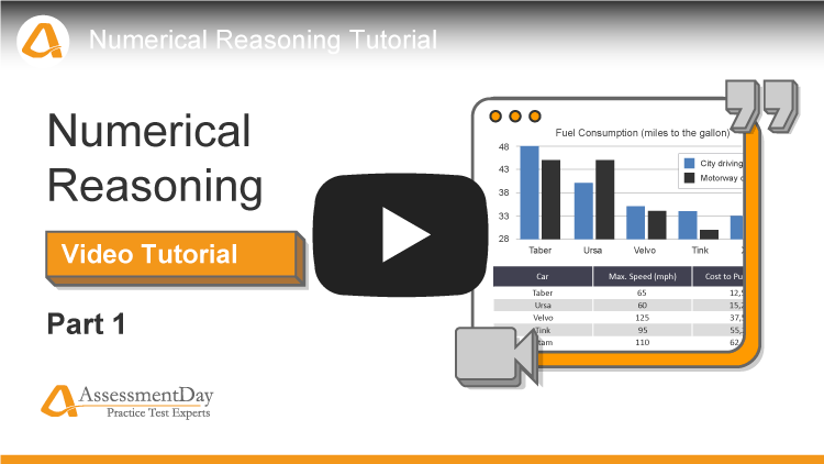 numerical reasoning video tutorial part 1