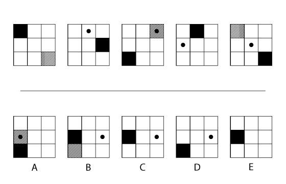 Inductive Reasoning Assessment Practice Pack Past Questions And Answers