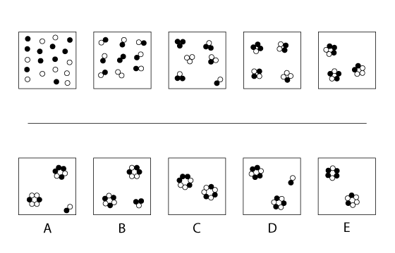 Inductive Reasoning Assessment Practice Pack Past Questions And Answers