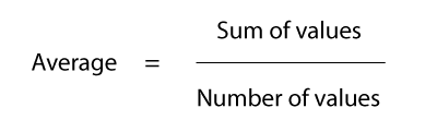 formula for calculating averages